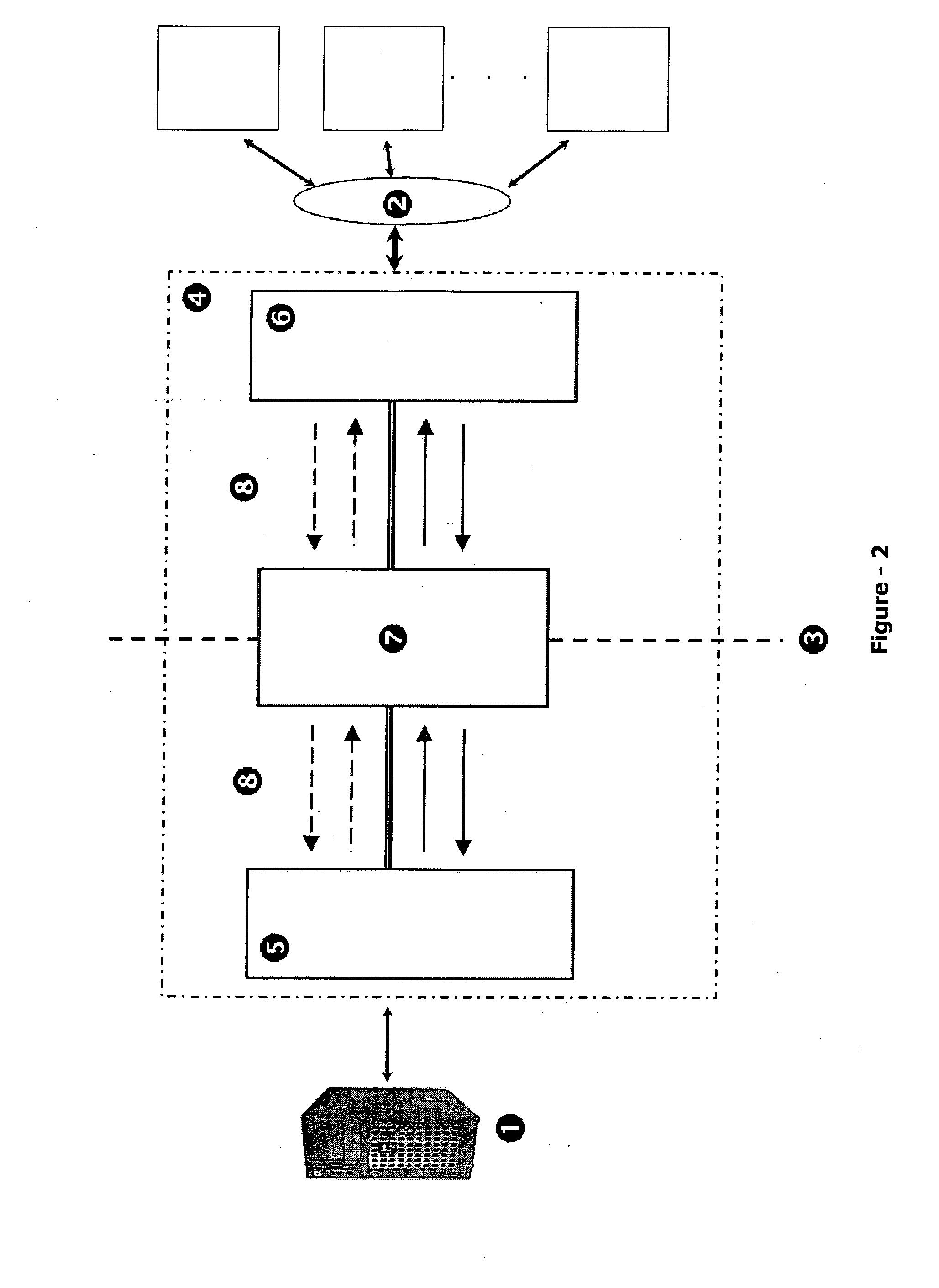 Virtual air gap - vag system