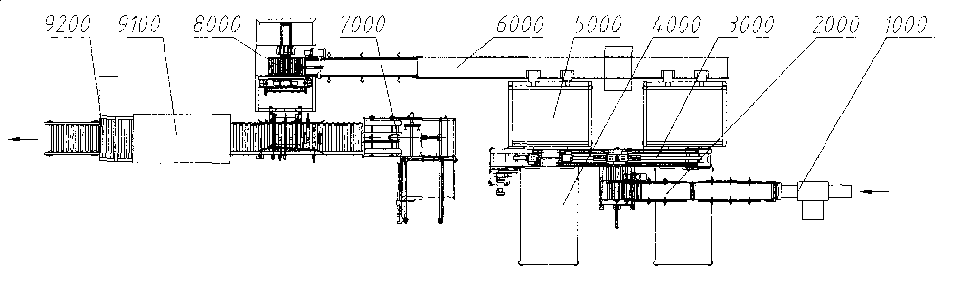 Civil explosive middle package and boxing production line