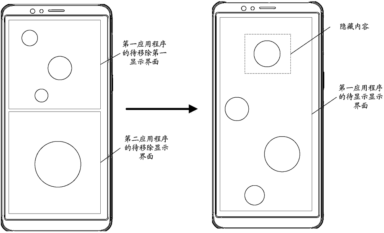 Display control method and apparatus for application interface