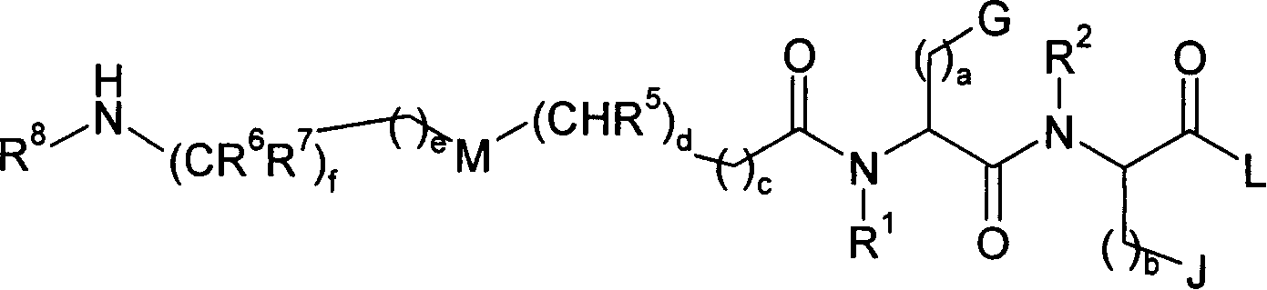 Compounds with growth hormone releasing properties