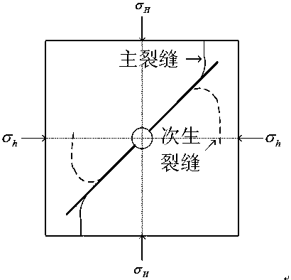 Reservoir modification method of low-seepage heavy oil reservoir