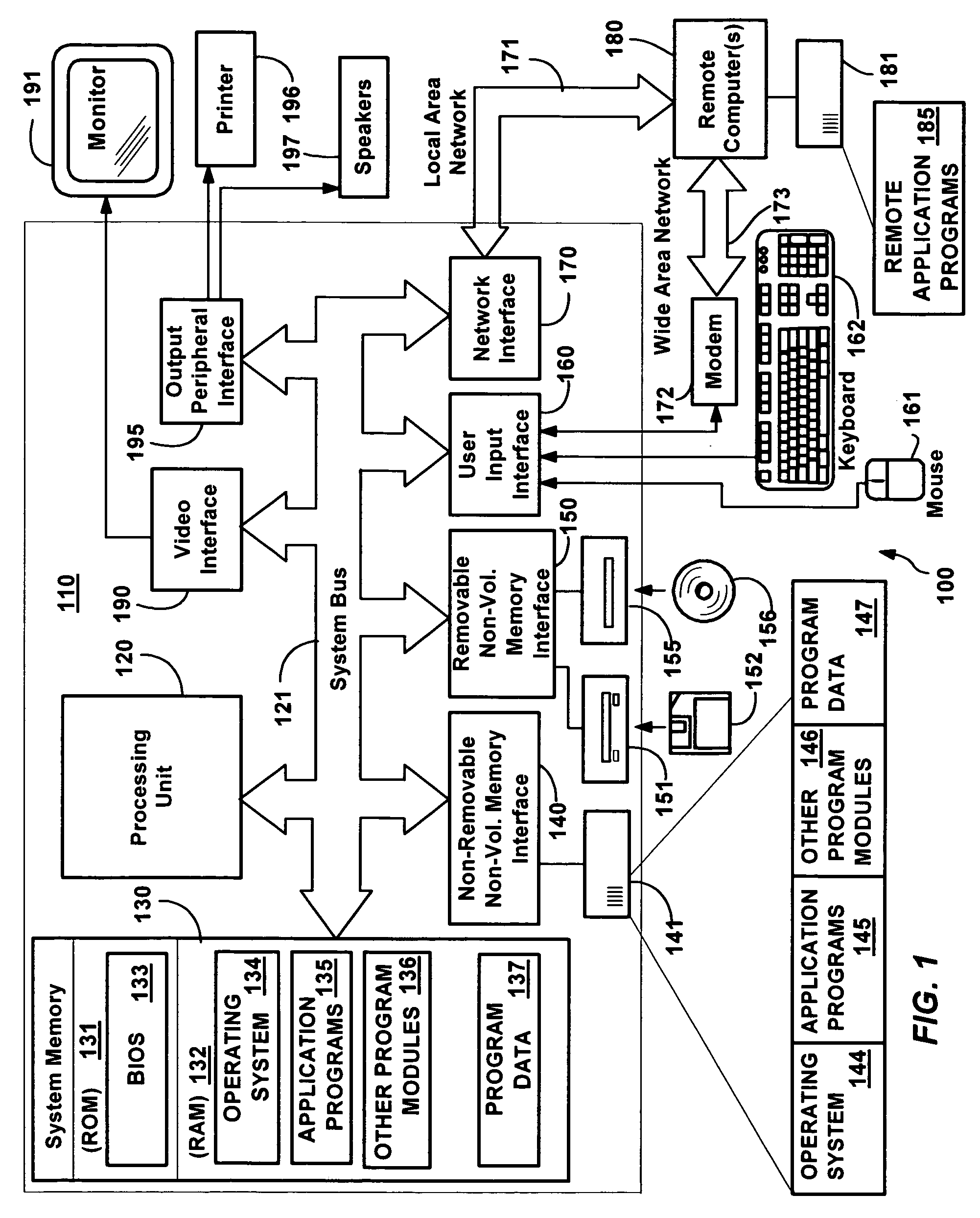 Hibernation of computer systems