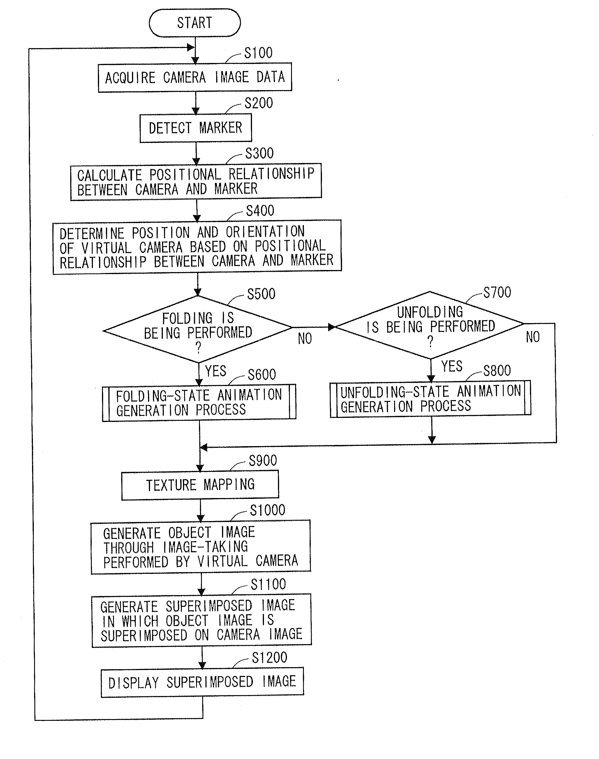 Storage medium having information processing program stored therein, information processing apparatus, information processing system, and information processing method