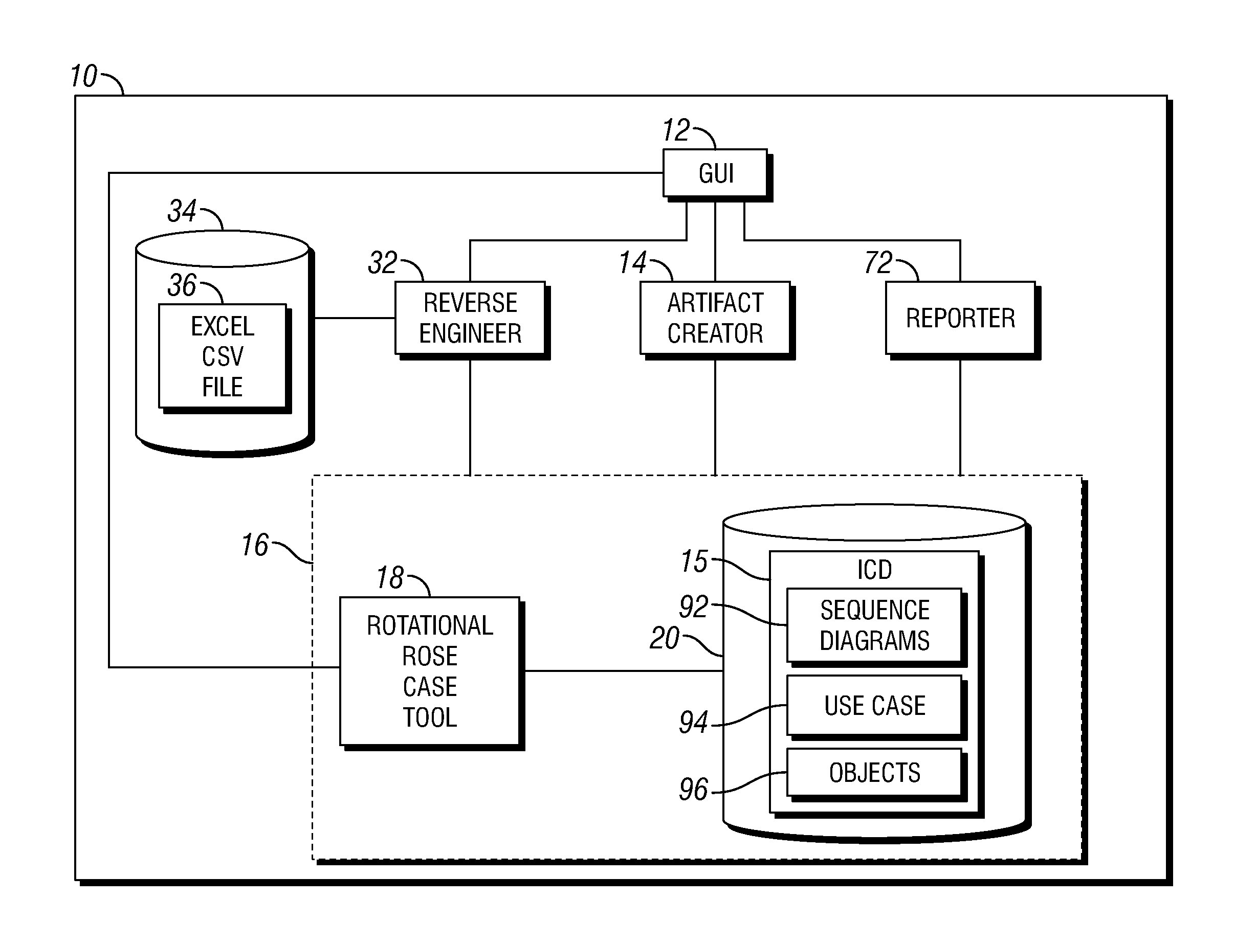 Software development artifact creation tool