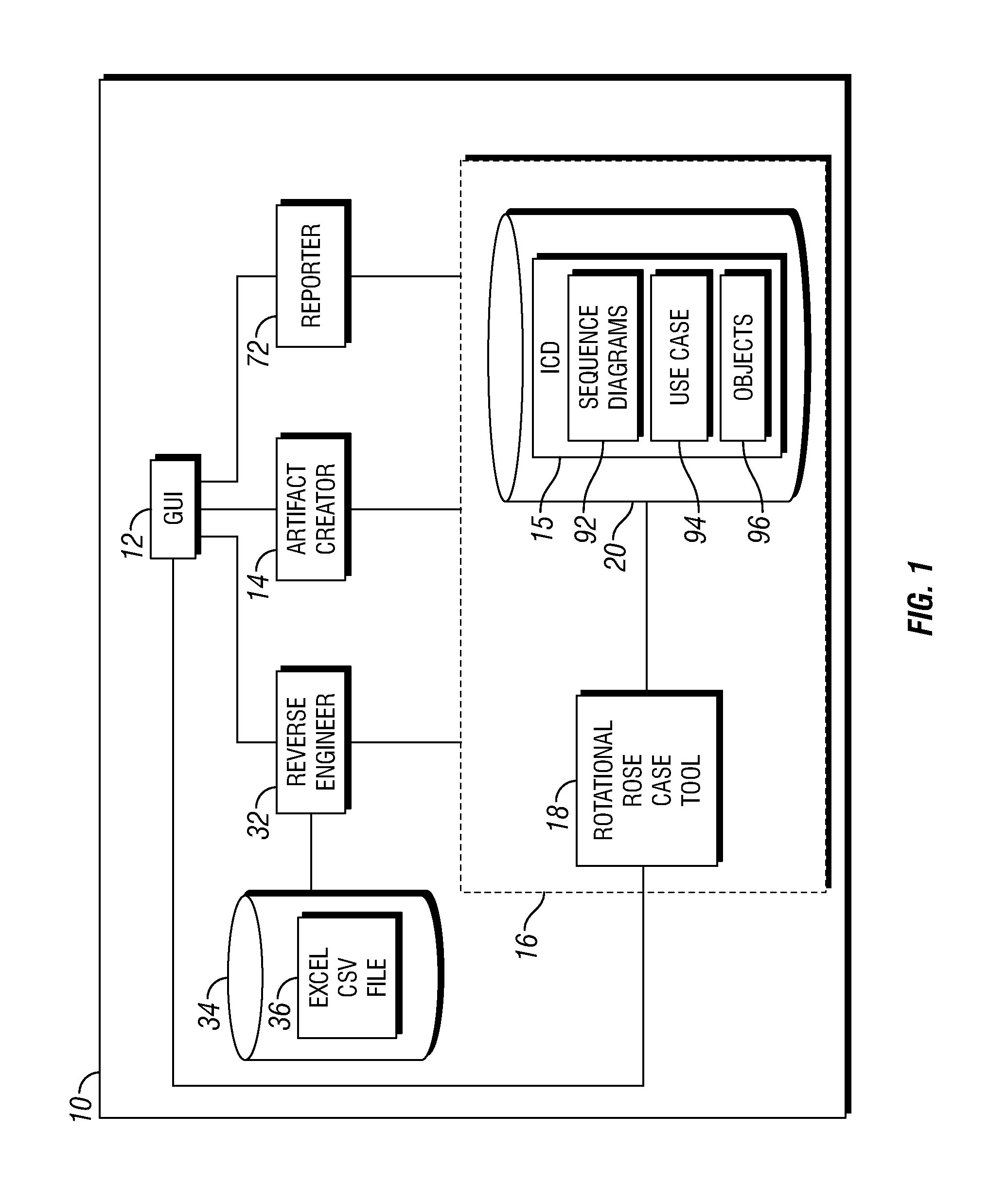 Software development artifact creation tool