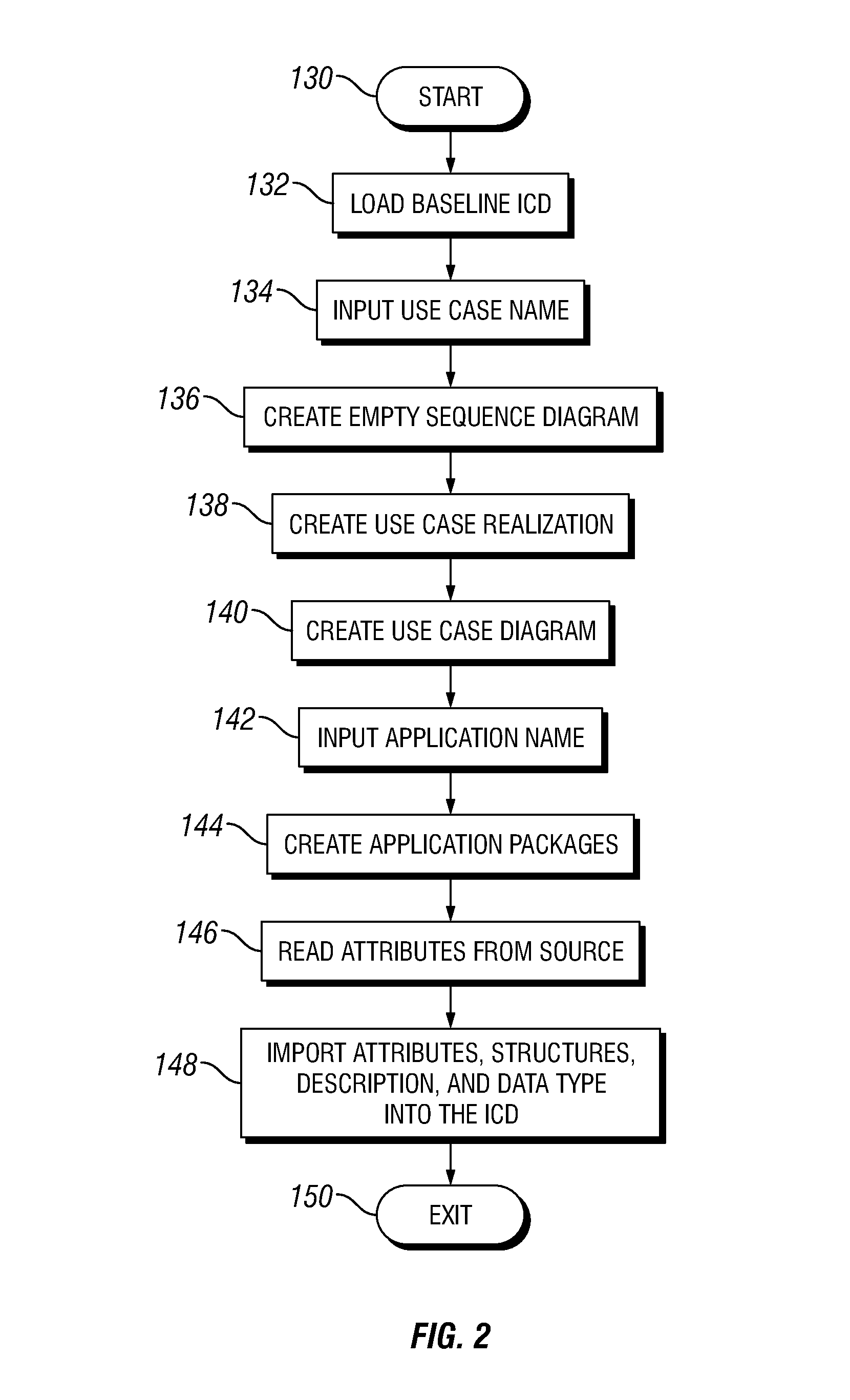 Software development artifact creation tool