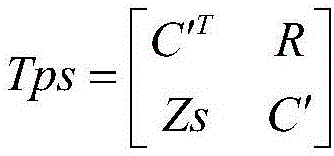 Text recognition method under natural scene on the basis of spatial transformation