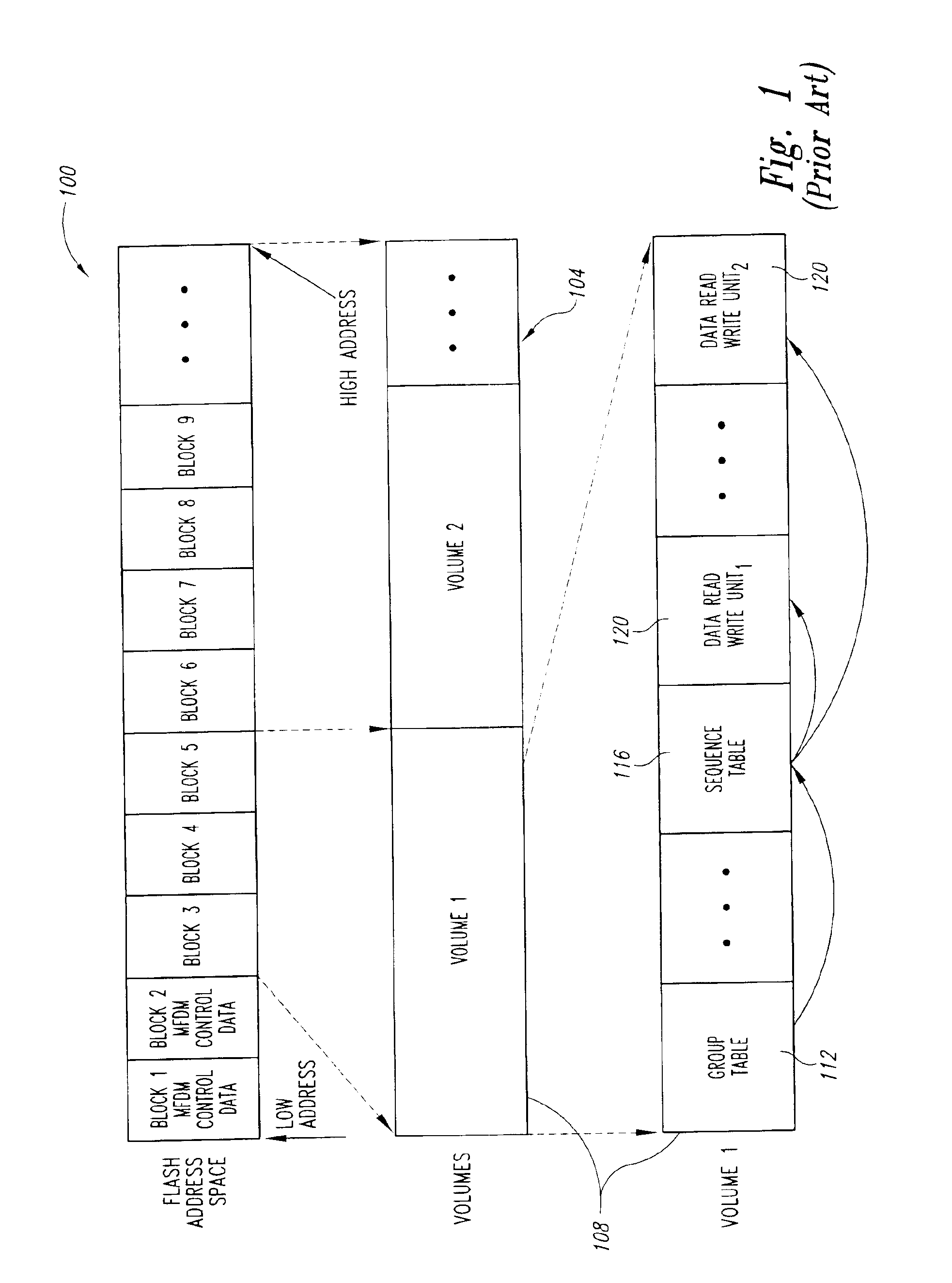 System and method for linear object reallocation in place