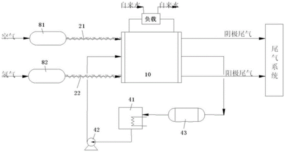 Fuel cell equipment and fuel cell energy system