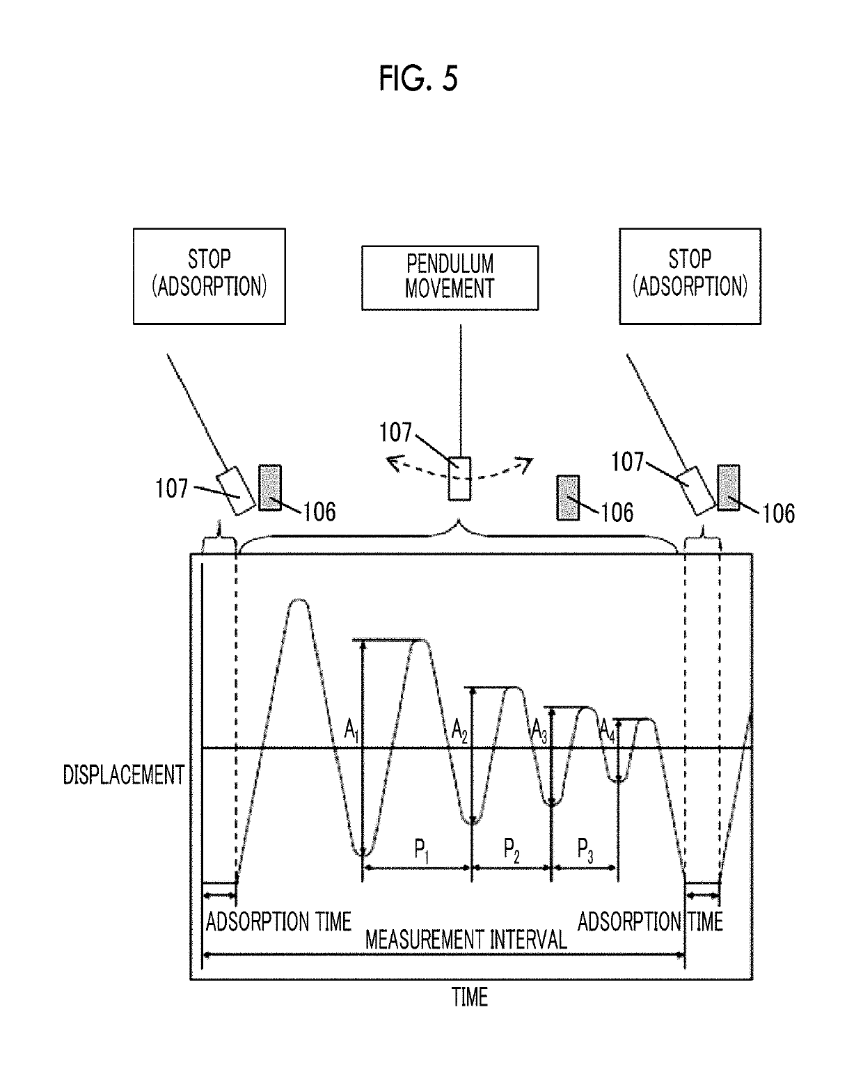 Magnetic tape having controlled surface properties of the magnetic layer