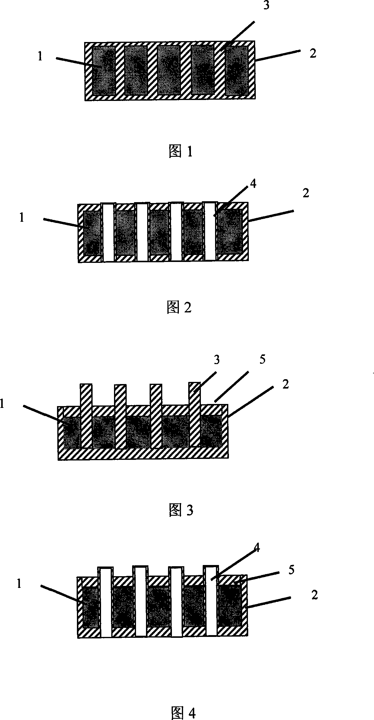 A graphite-metal compound heat dispersion base material and its making technology