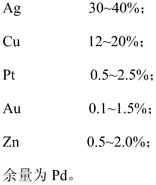 Electric brush with age-hardening effect and use thereof