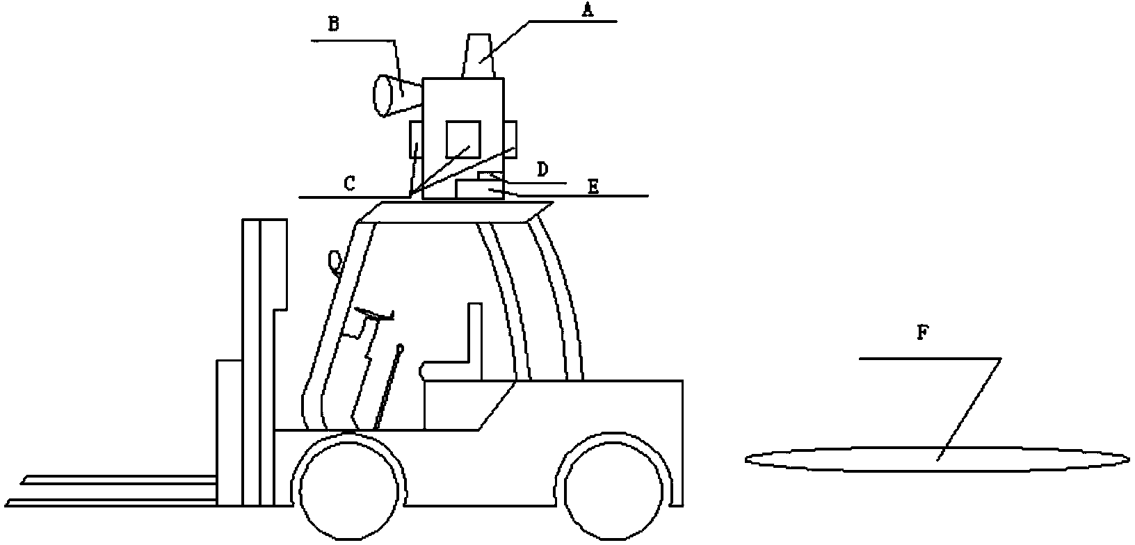 All-directional voice alarm device used for safe operation of in-plant forklift