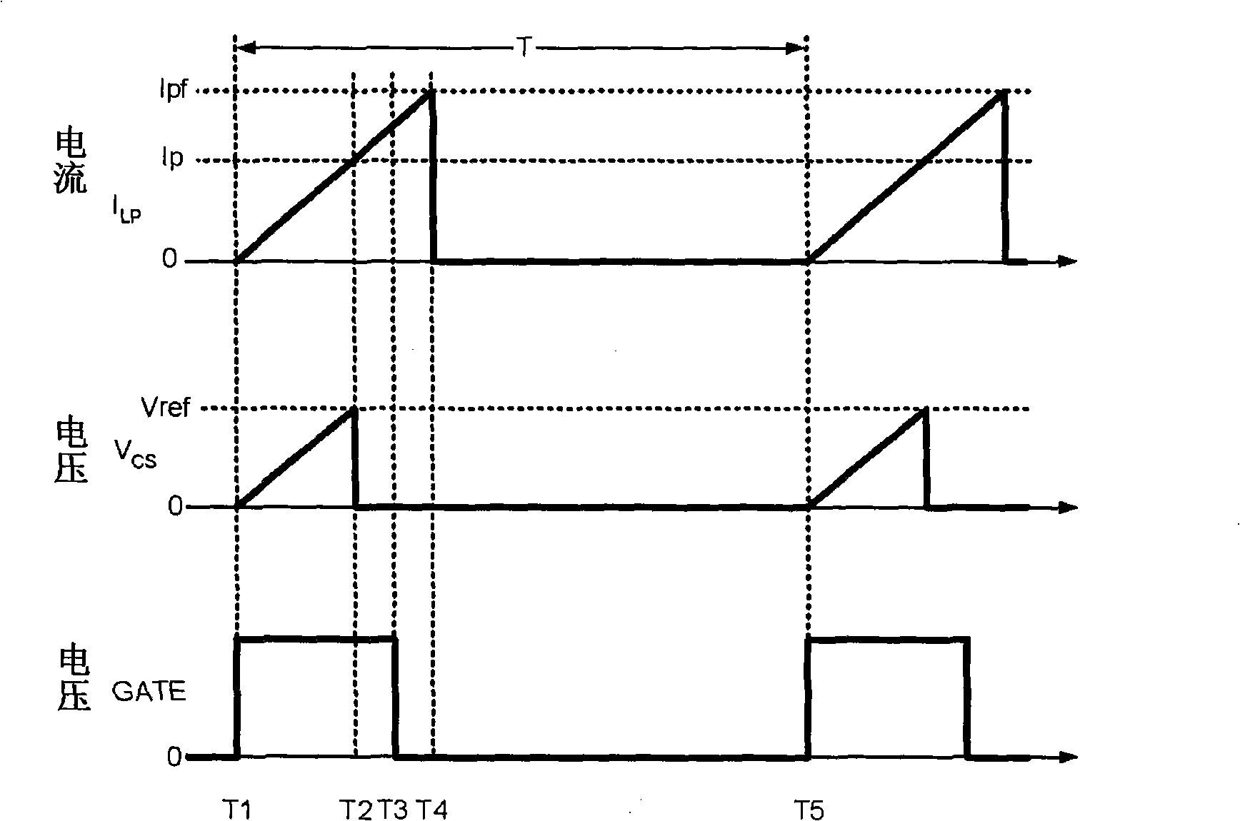 Constant current and voltage controller in a four-pin package with dual-use pin ane method thereof