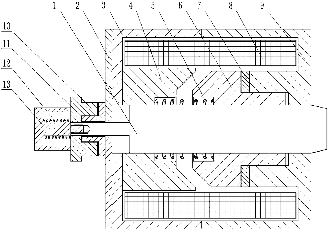 Dual spring electromagnet with manual unlocking structure