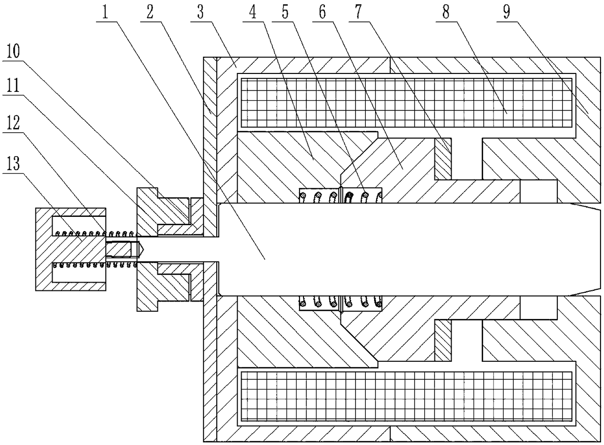 Dual spring electromagnet with manual unlocking structure