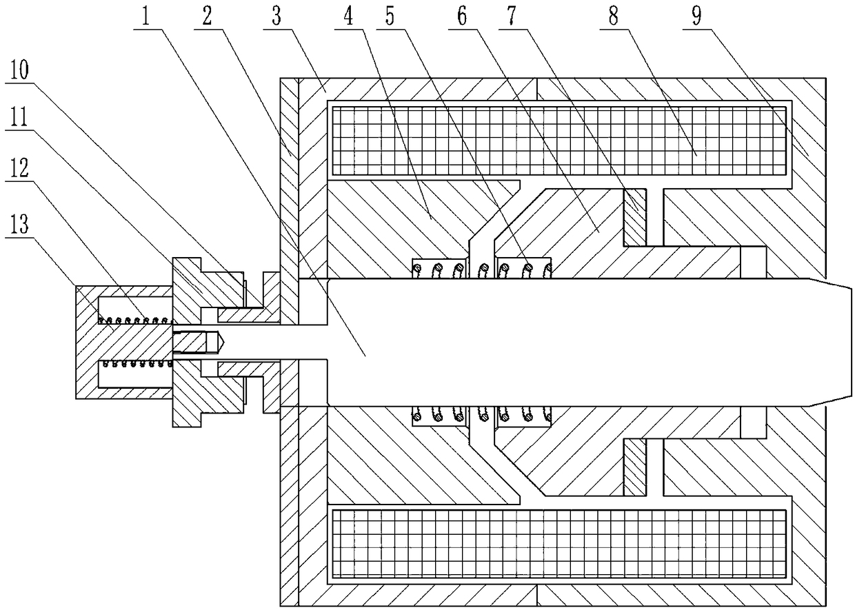 Dual spring electromagnet with manual unlocking structure