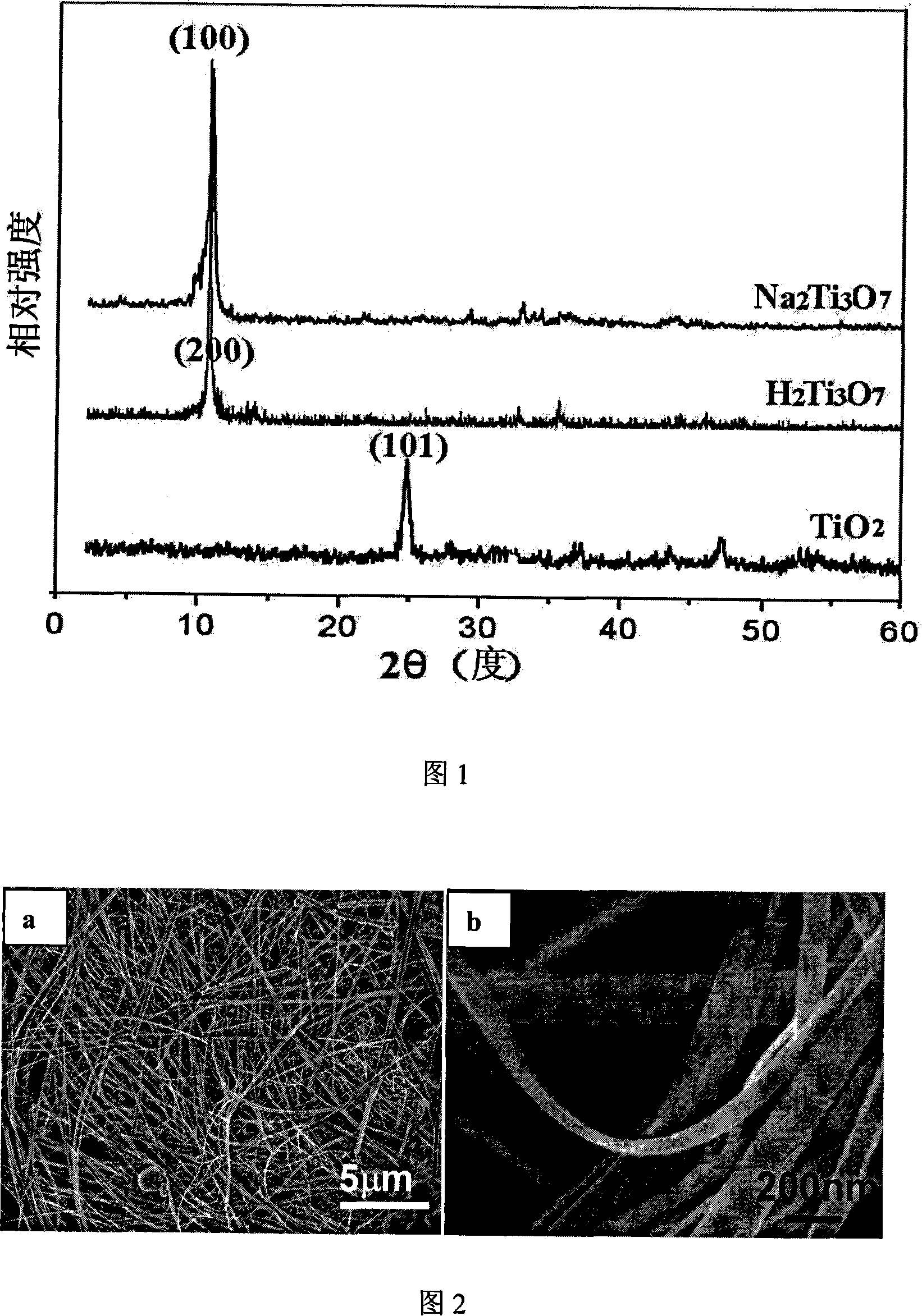 Titanium dioxide nano paper and preparation method thereof