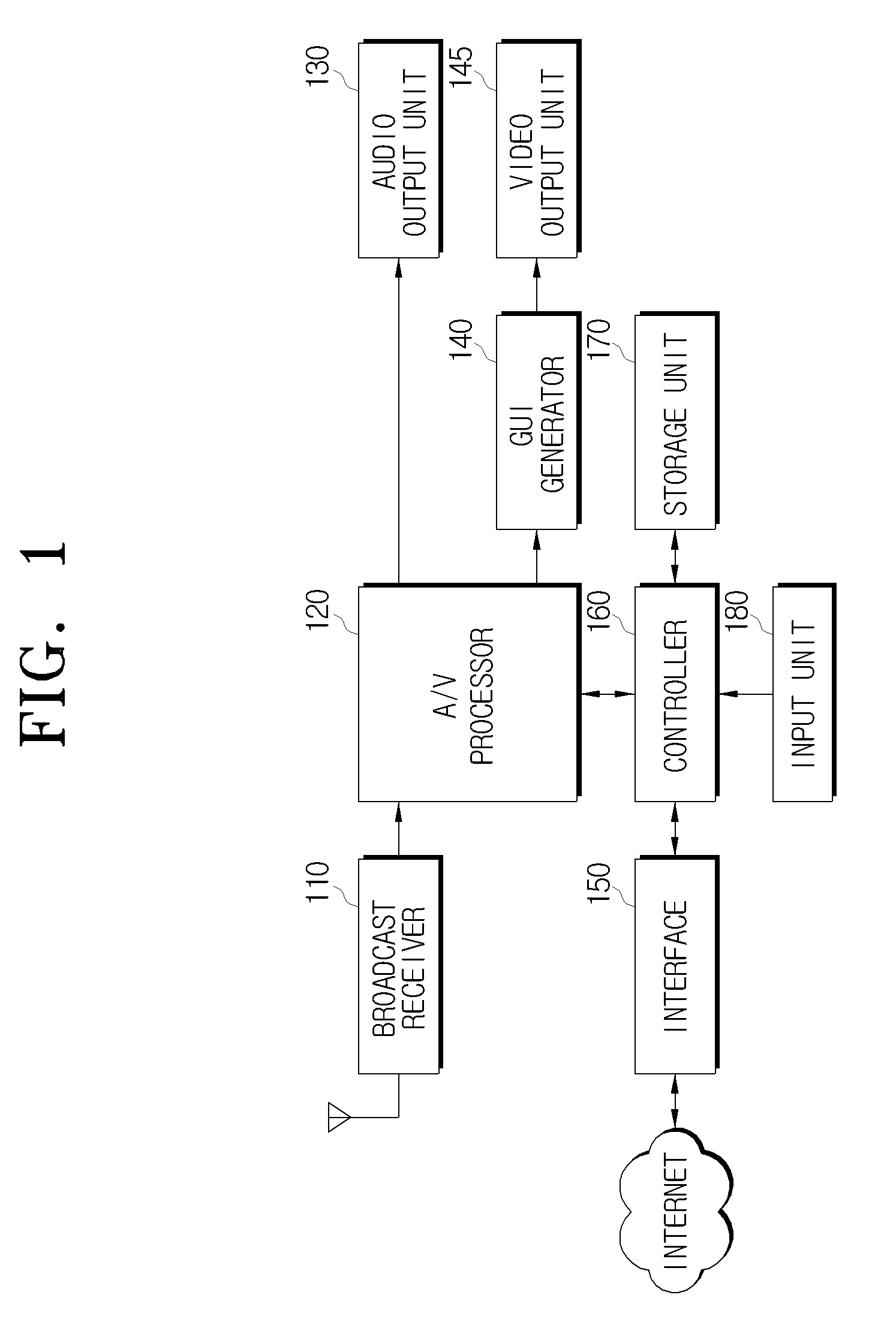 Method for providing multimedia to provide content related to keywords, and multimedia apparatus applying the same