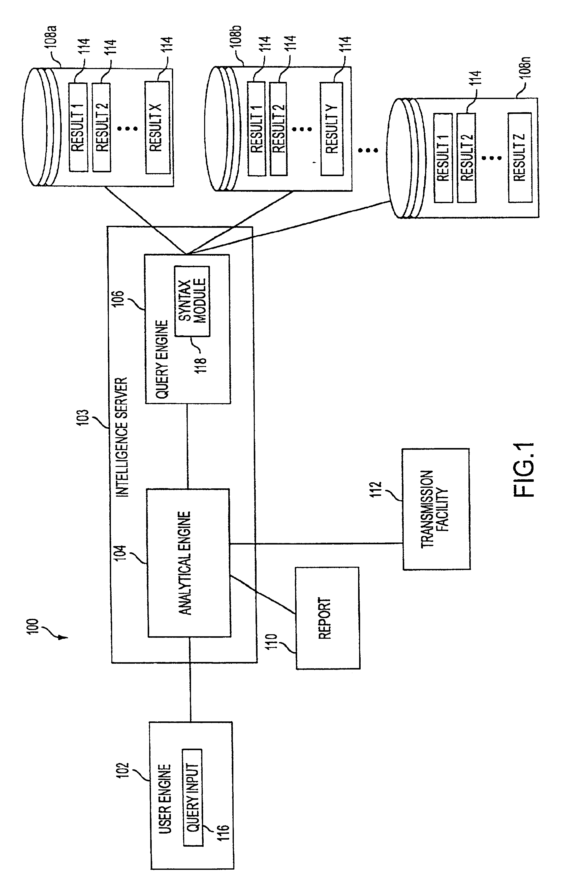 Intelligence server system