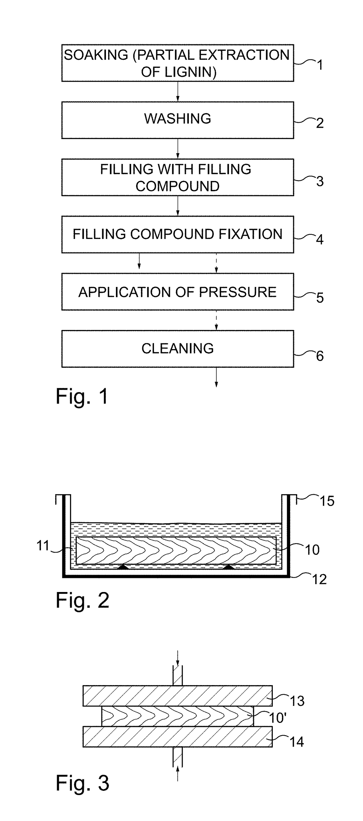 Process for partial delignification and filling of a lignocellulosic material, and composite material structure able to be obtained by this process