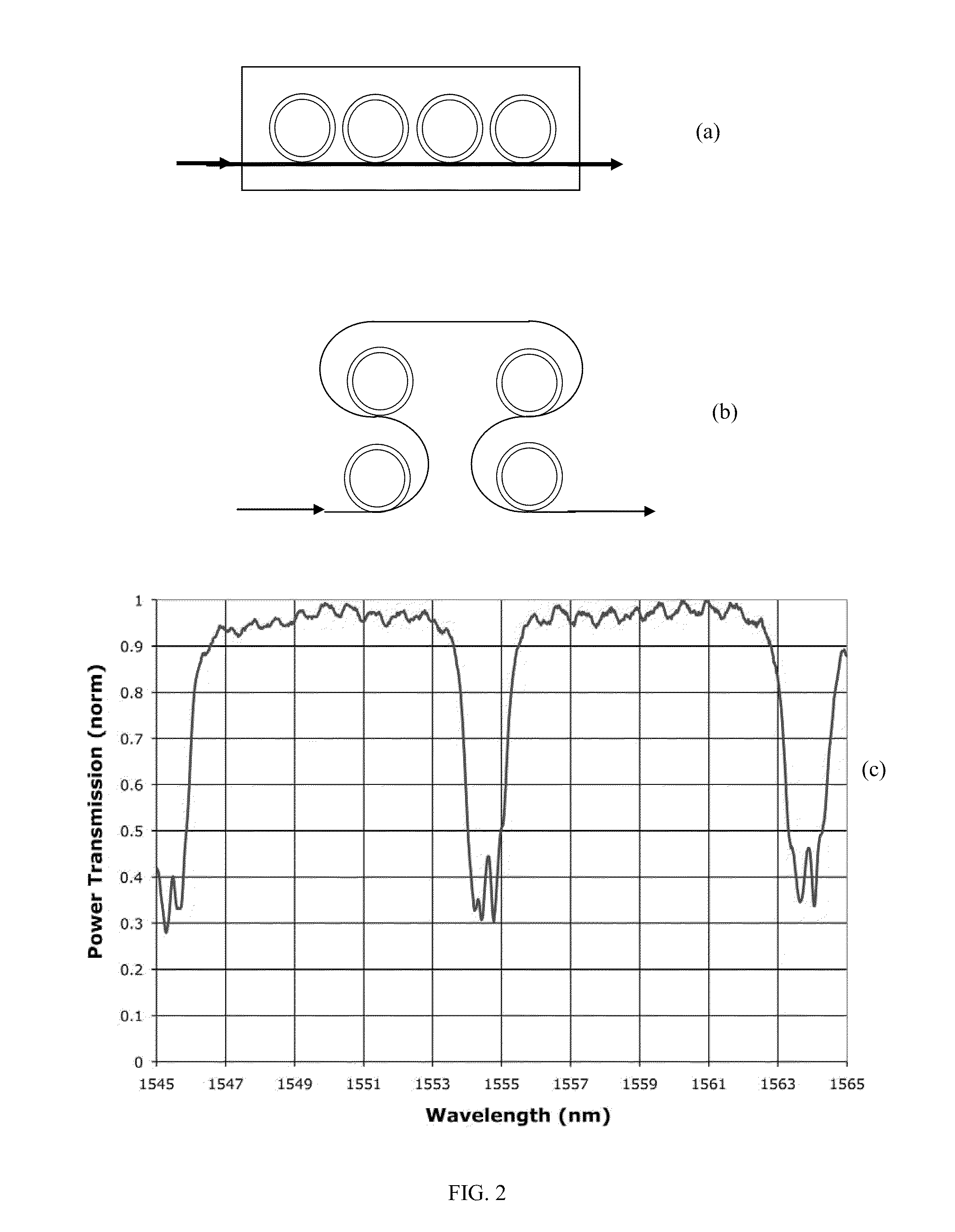 Tunable optical group delay