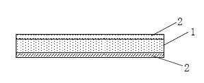 Phenolic modified polyurethane polyisocyanurate PIR energy-saving insulation board