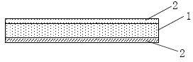 Phenolic modified polyurethane polyisocyanurate PIR energy-saving insulation board