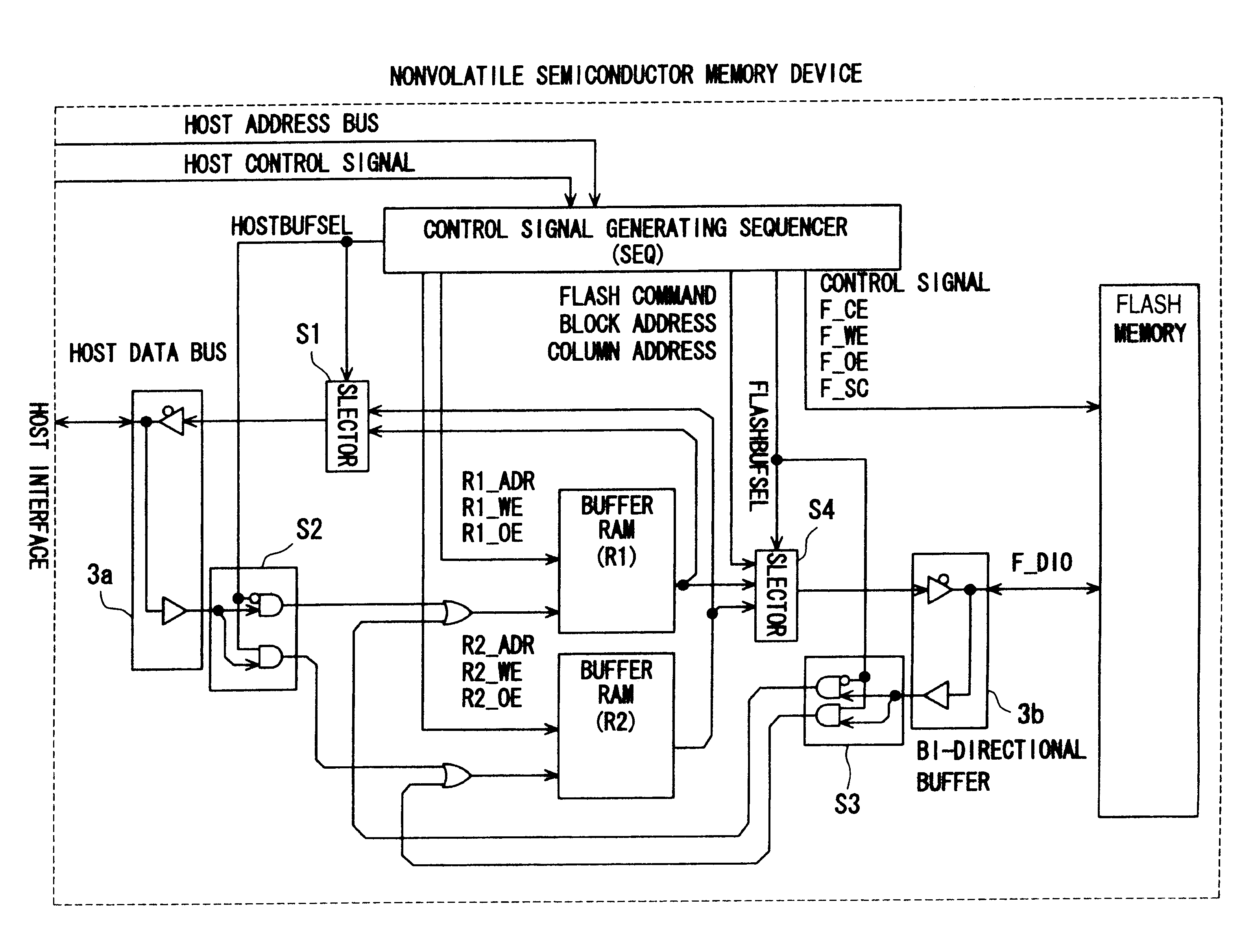 Semiconductor memory device and reading and writing method thereof