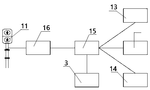 Safety prompting system for pedestrians at crossroad to cross road