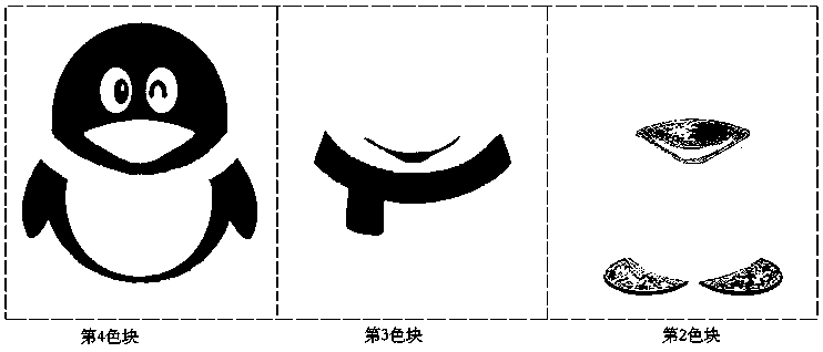 A Segmentation and Labeling Method and Device Based on Multi-color Image Connected Domain