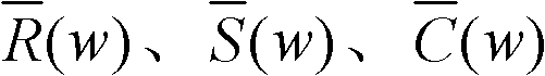 Narrow-band short-wave channel equalization algorithm under variable channel coefficient