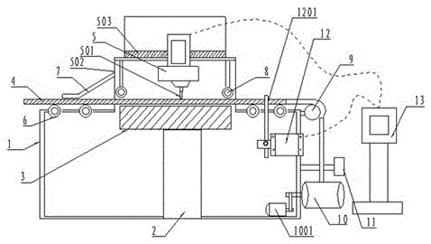 Multifunctional continuous edge stitching device