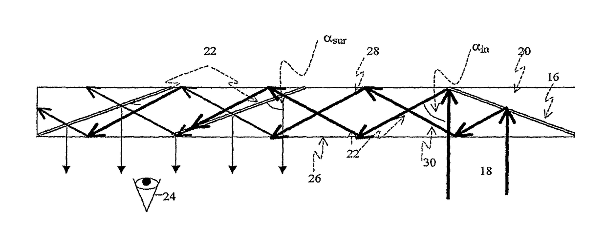 Substrate-guide optical device