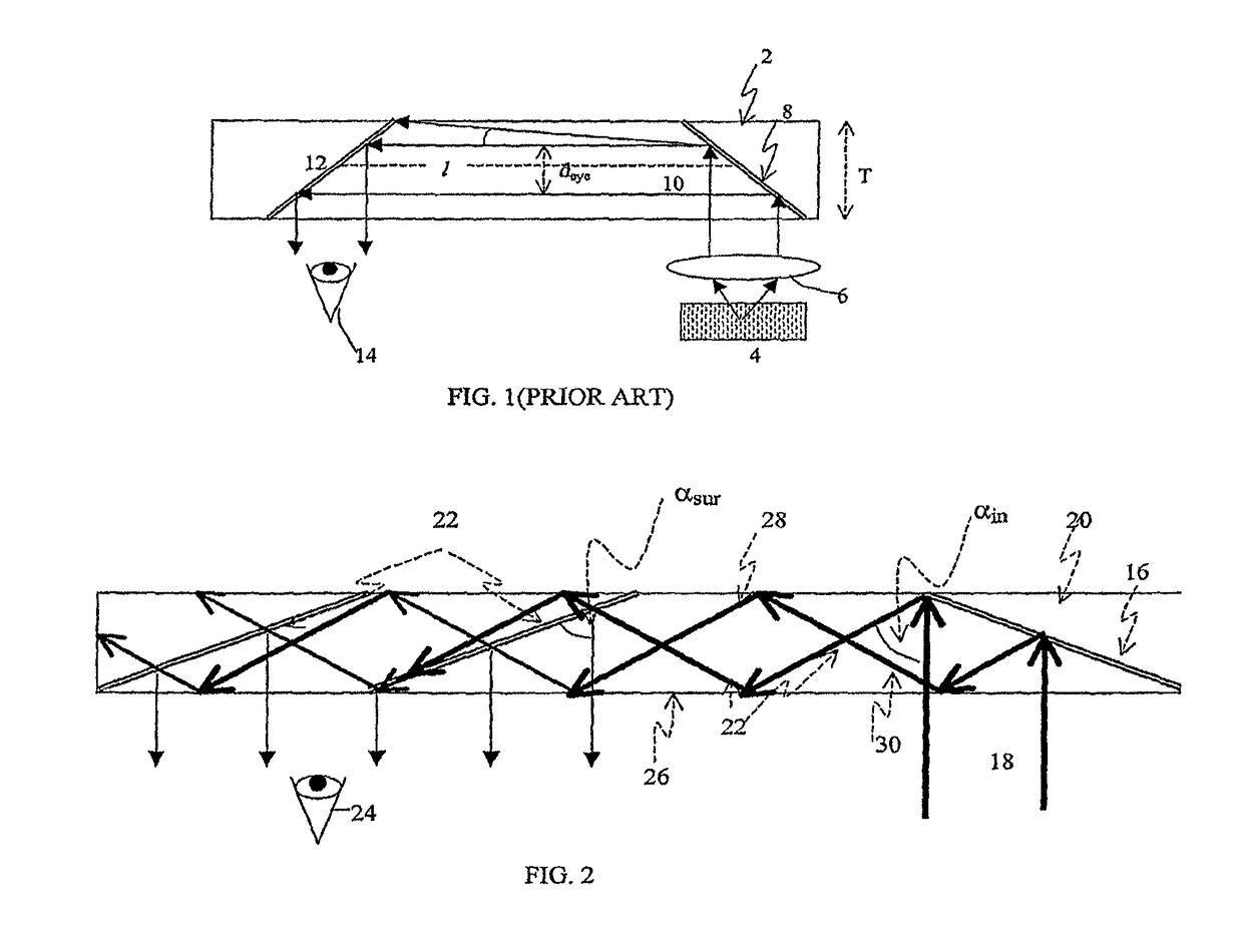 Substrate-guide optical device