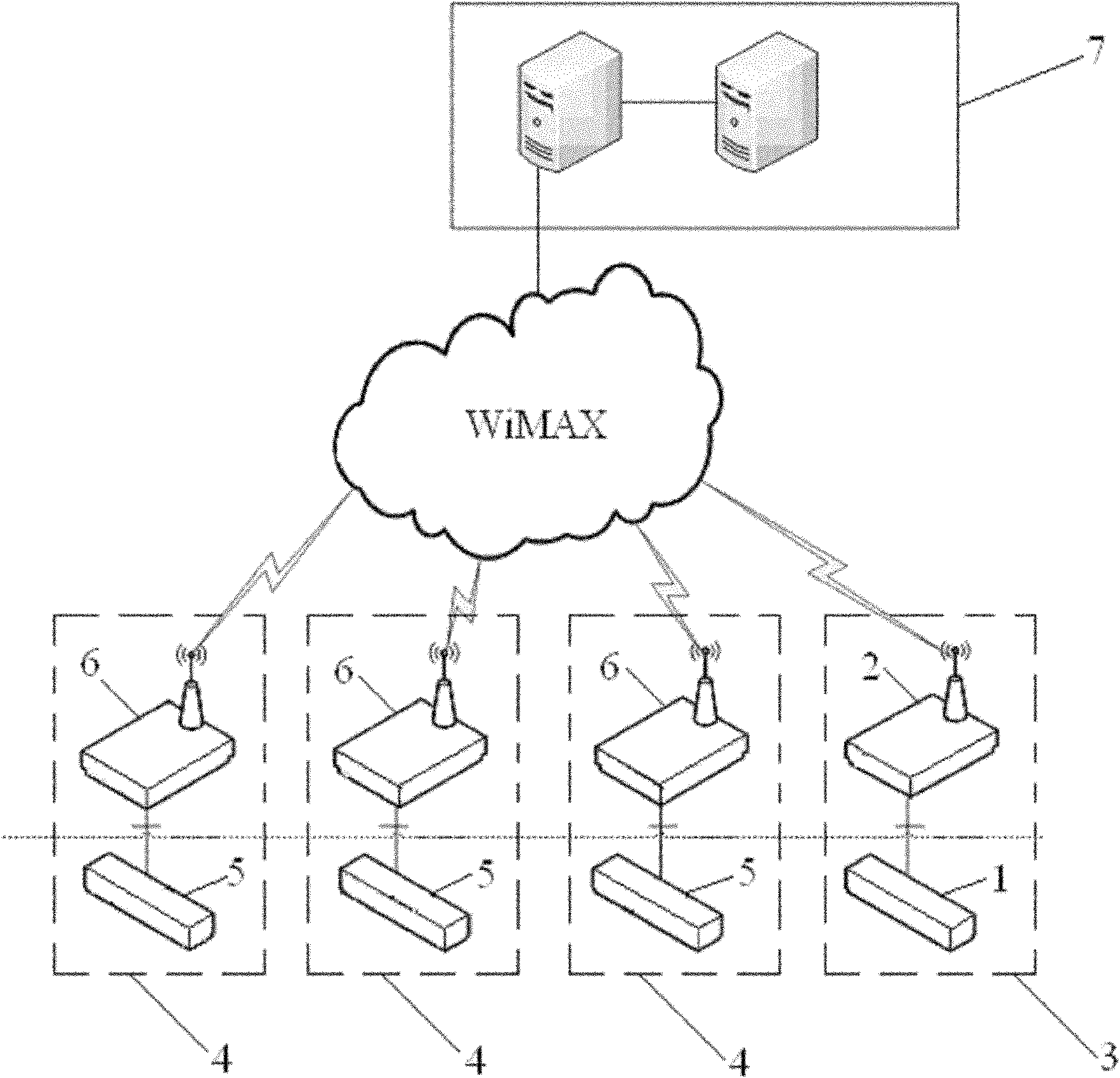 Locomotive synchronous control system and locomotive synchronous control method used thereby