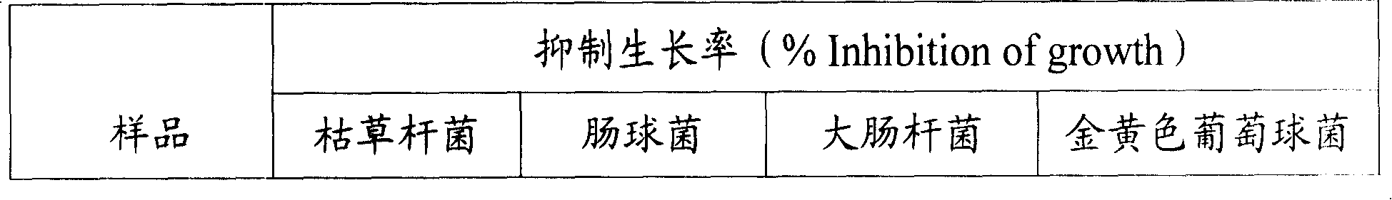 Antibiotic cleaning agent composition using cereal fermentation liquor as main component