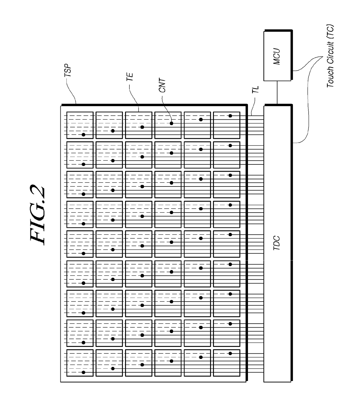 Touch Display Device, Touch Circuit, and Touch Sensing Method