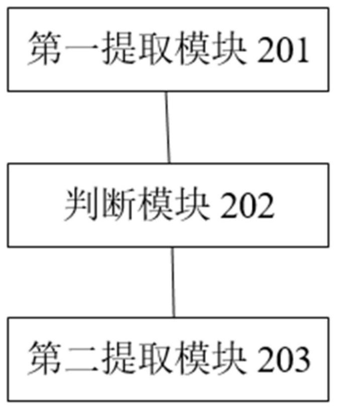 Method for preventing original address spoofing attack, device, server and storage medium