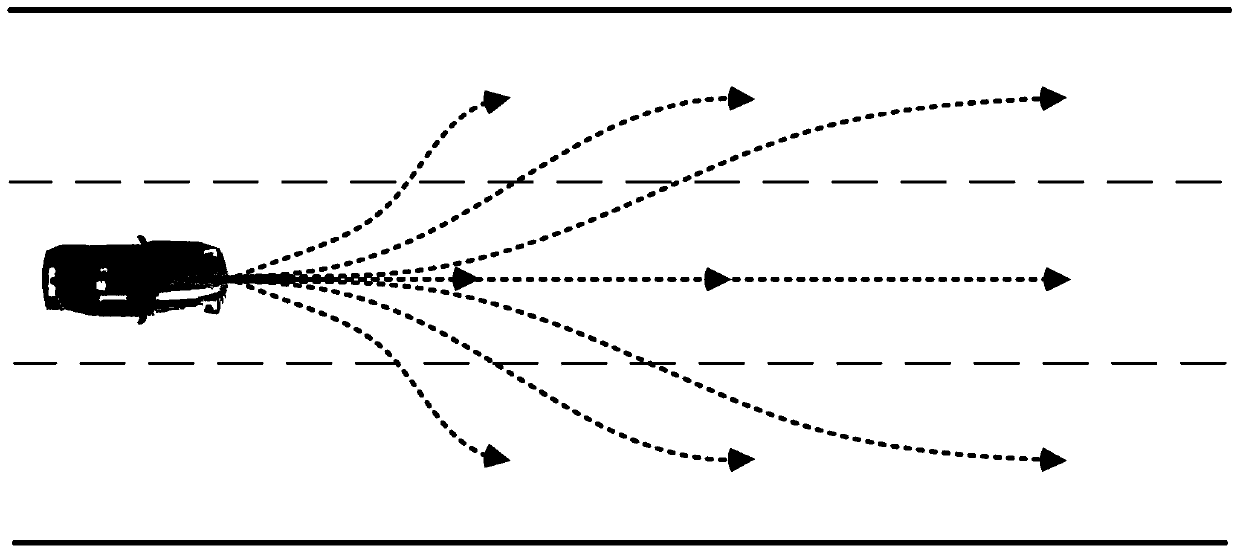 Surrounding vehicle behavior adaptive correction prediction method based on driving prediction field