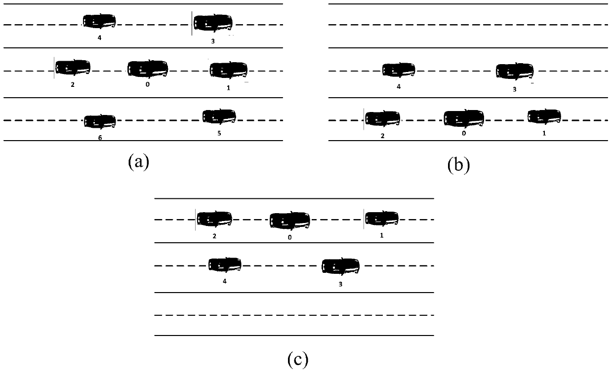 Surrounding vehicle behavior adaptive correction prediction method based on driving prediction field