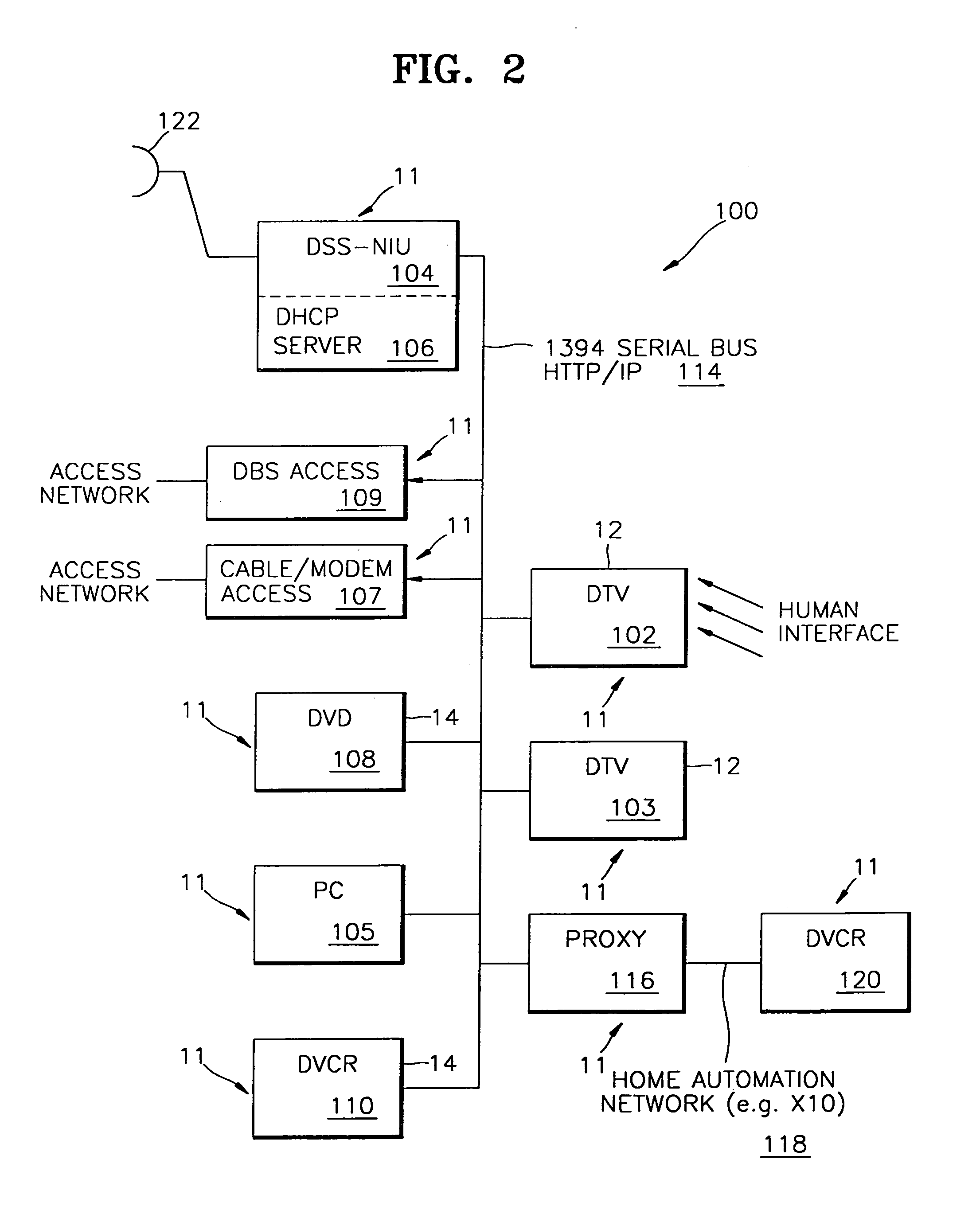 Device communication and control in a home network connected to an external network