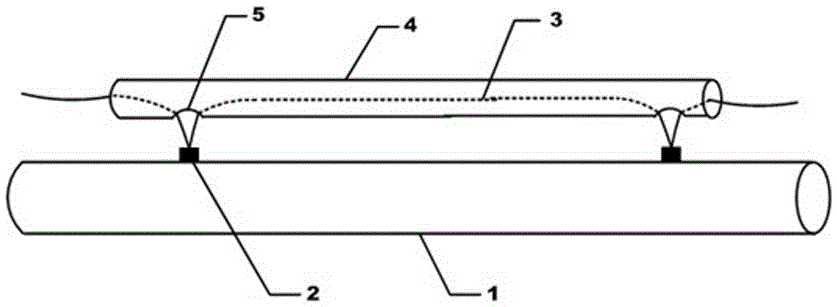 Underground pipeline leakage early warning system and method based on fiber grating sensor