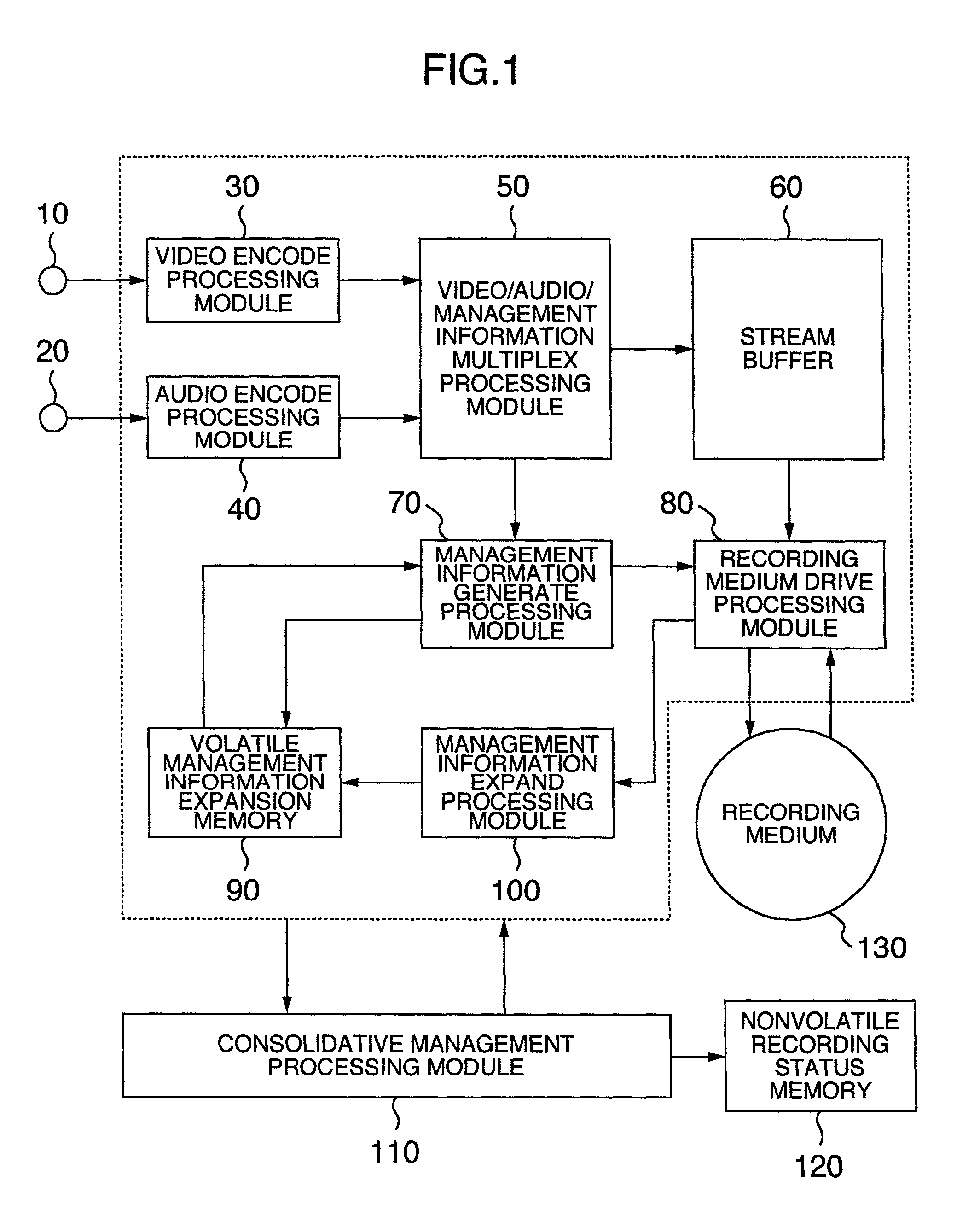 Apparatus and method for recording and reproducing information