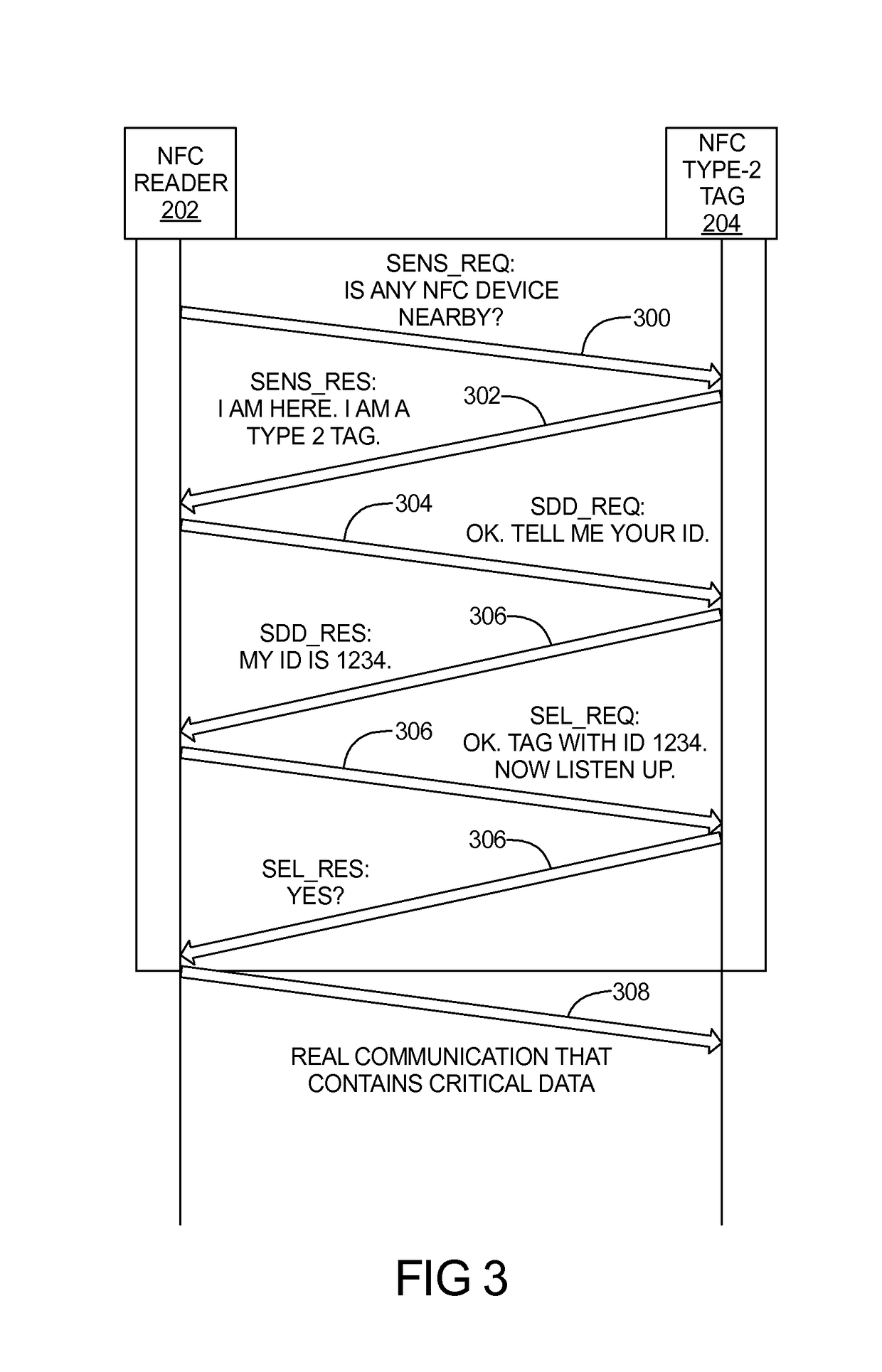 Near field communication system and method for controlling transmission power of near field communication system