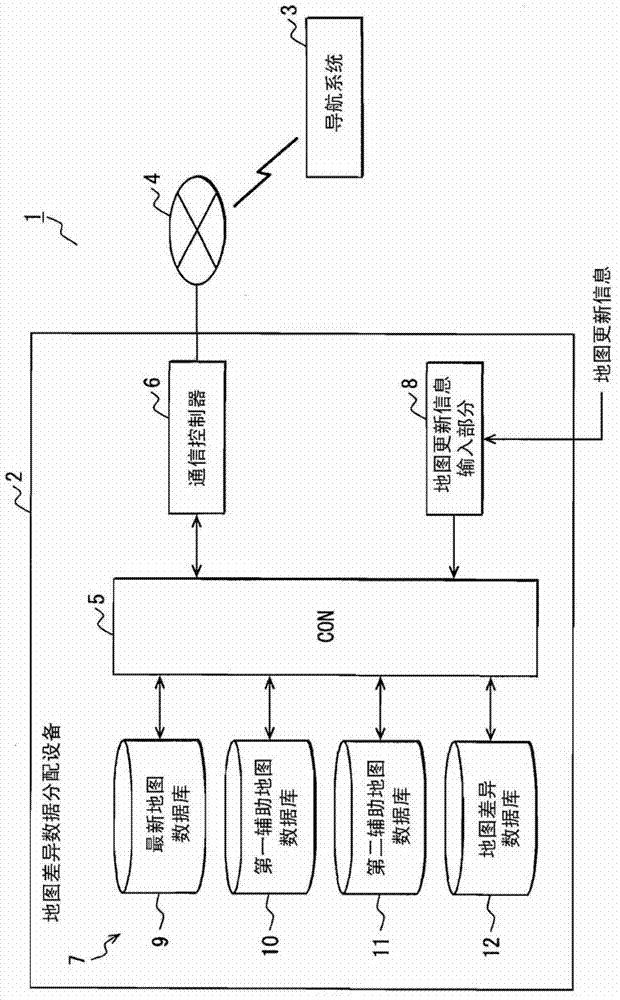 Map difference data generation apparatus and map difference data generation method