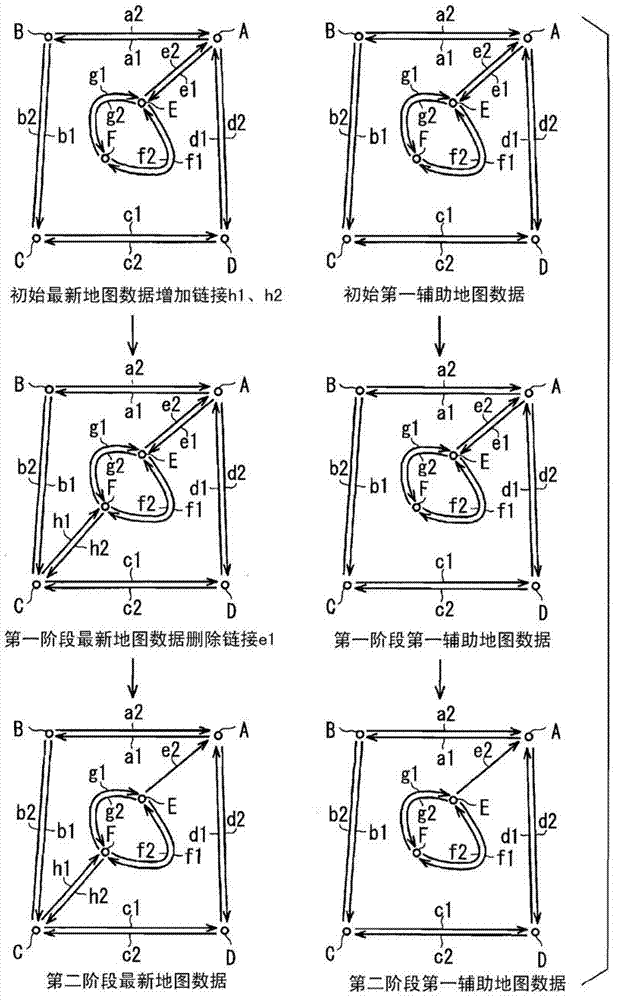 Map difference data generation apparatus and map difference data generation method