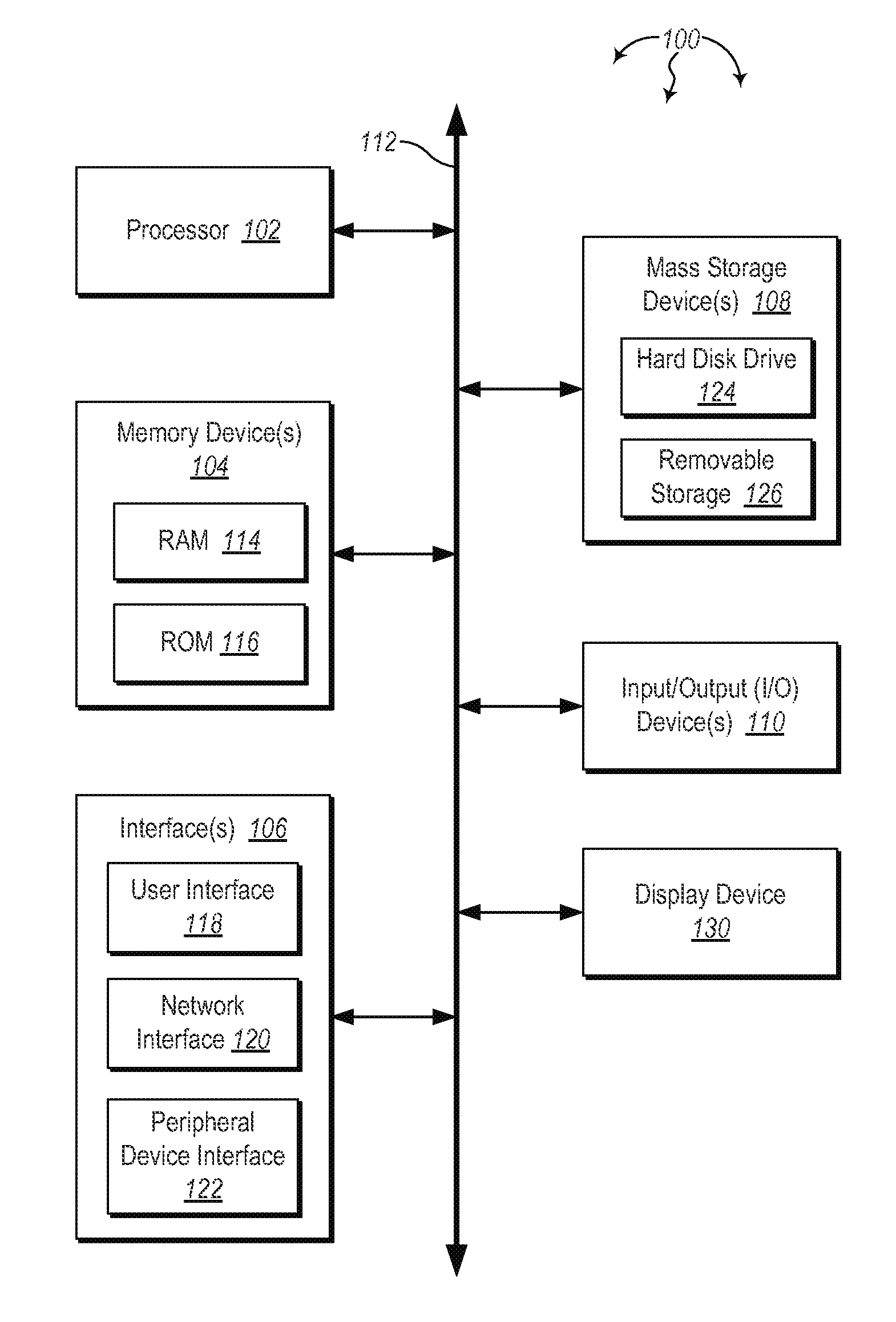 Integrated loyalty program and game mechanic