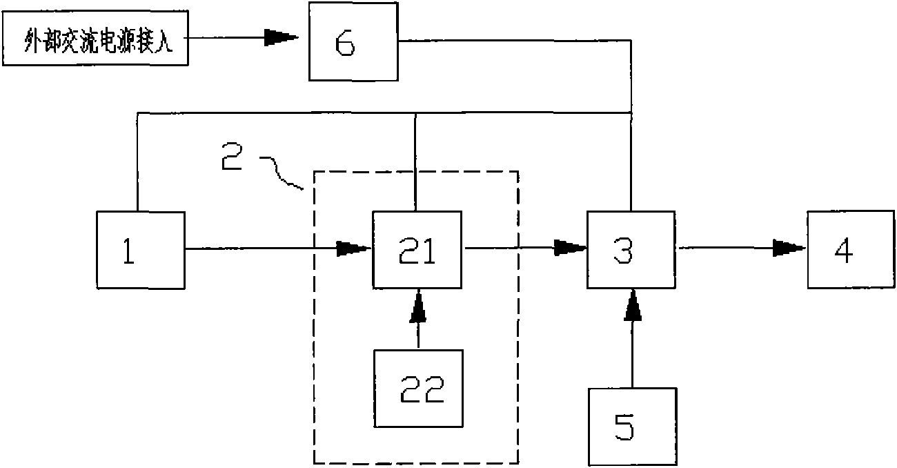 Energy-saving intelligent control system and method for air compressor set