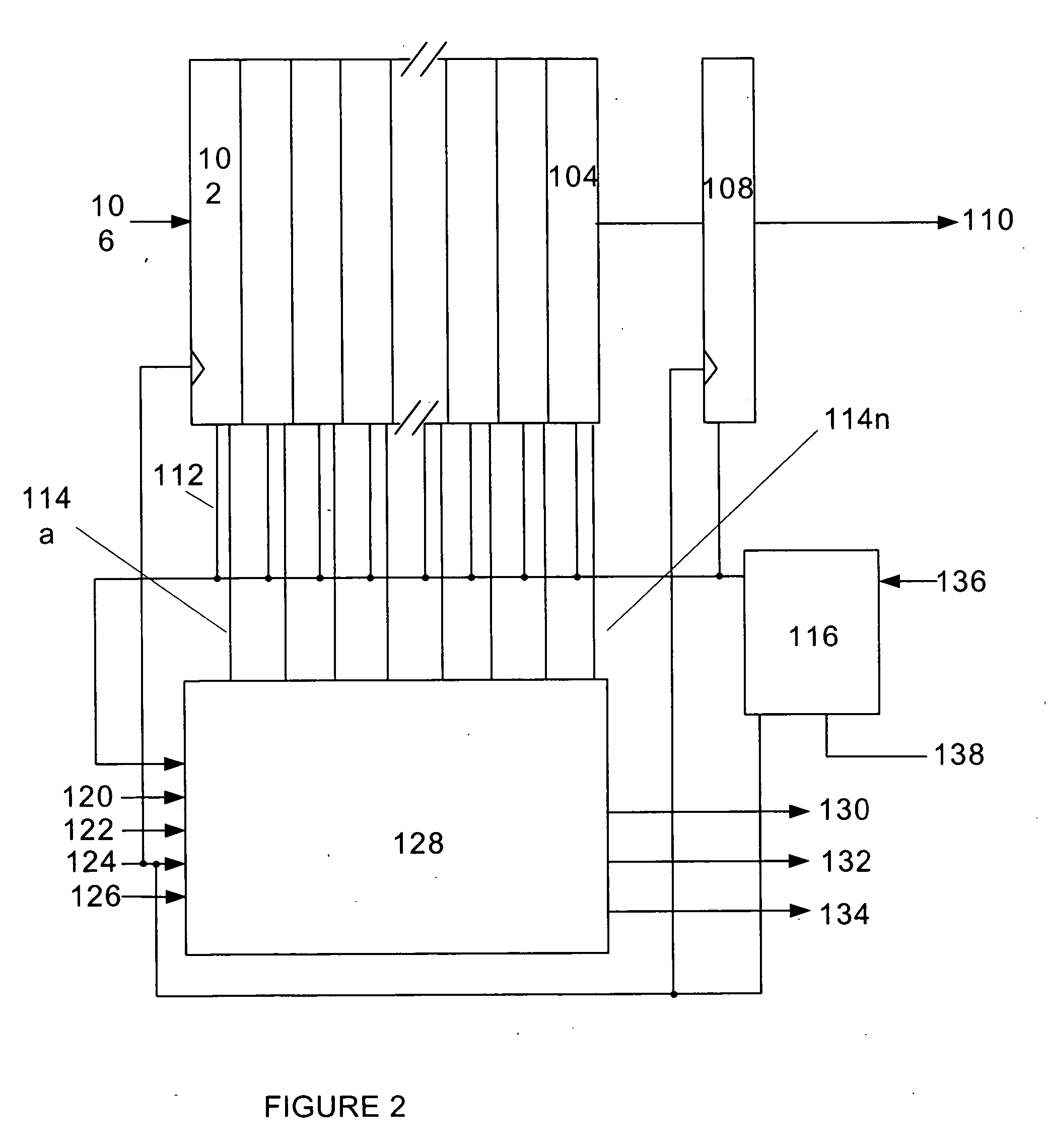 Pseudo-synchronization of the transportation of data across asynchronous clock domains